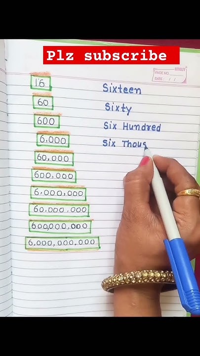 how-to-say-numbers-in-english-hundred-to-billion-viral-shorts