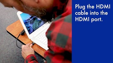 How to Connect Your Laptop to the Classroom Projector