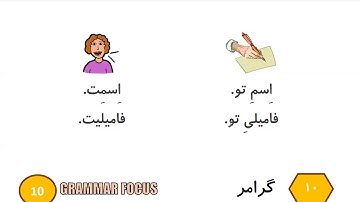 Learn to Speak Persian FAST: For Beginners - Lesson 3- What is your name? - Part 6