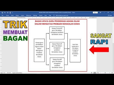 Cara Mudah Membuat Bagan Yang Rapi di Microsoft Word