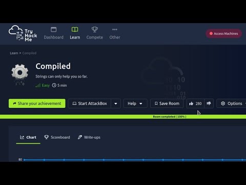 Thmp Tutorial Compiled Walkthrough - THM - YouTube