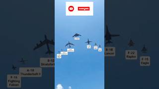 Bombers Never Fly Alone: #MilitaryAviation