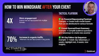 The Event Marketers Guide To Mindshare Win Before, During & After Events 2025