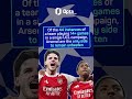 All the key stats behind #Arsenal's first #UCL final in 20 years! #football #championsleague