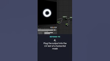 🧠 Real-Time VFX Quick Tip: How to Set Up Polar UV Coordinates | Beyond-FX #shorts