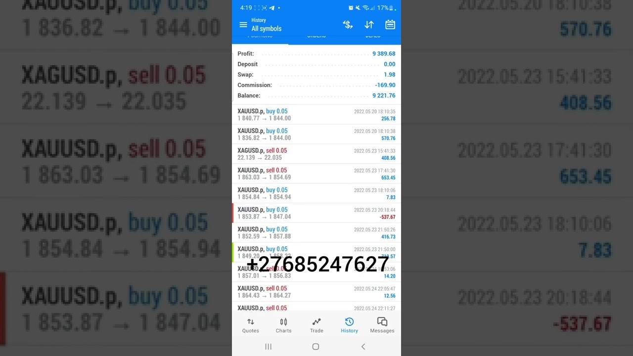 how-much-did-i-make-from-r6000-in-forex-free-signals-and-free