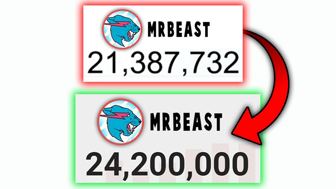 Abbreviated Subscriber Counts on  - Social Blade