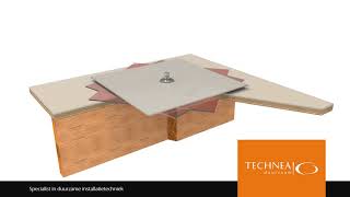 Uitleg Hoe Je Zonnepanelen Installeert Op Een Plat Dak Zonder Gebruik Van Ballast