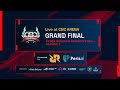 CBC ARENA - OFFLINE MATCH - DAY 2 - GRAND FINAL CYBER BREAKER COMPETITION SEASON 2
