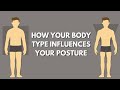 How Your Body Type Influences Your Posture (and how you can improve it)