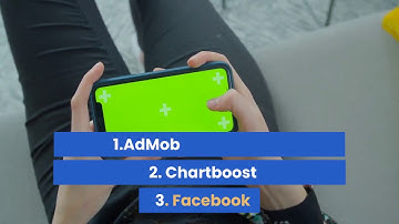 The Best app ad networks 2020 | mobile app Ads network #tech #trending #technology #ads #networking