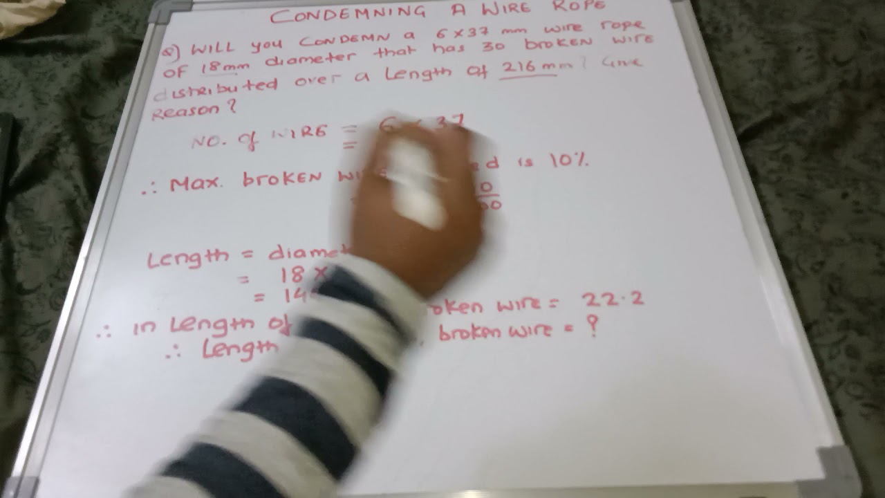 Condemning a wire rope