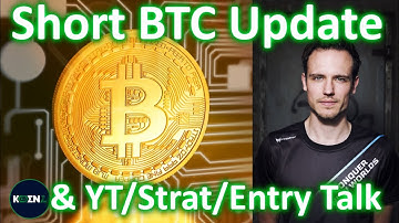 Mini Bitcoin Update & Talks about Strategy, Entry Requirements and being a Youtuber in this space