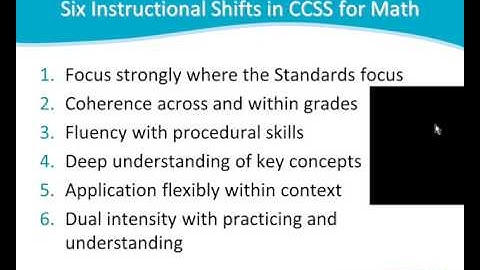 aligning assessments with common core