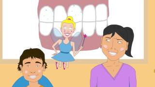 Six Must Ask Questions at your Orthodontic Consultation