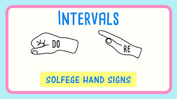 Ascending Intervals Major Scale | Solfege Handsigns | Do Re Major Second