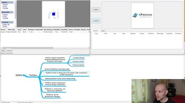 How to receive the right data in DDS® systems