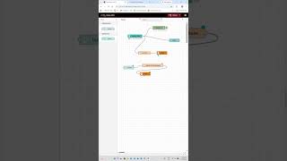 Data logging made simple via Node-red and MySQL