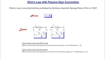 Understanding Ohm