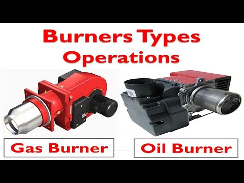 How to Steam Boilers Burners types operations–(Natural gas,Oil and Stoker) Burners
