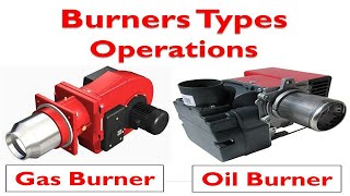 How to Steam Boilers Burners types operations–(Natural gas,Oil and Stoker) Burners by Technical Engineering School 54,630 views 4 years ago 4 minutes, 37 seconds
