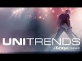 Unitrends unified bcdr will rock you