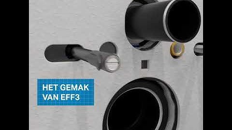 Geberit Easy Fast Fix 3 (EFF3) bevestiging werkt met één hand