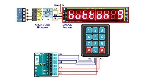 Assembly via Arduino (part 18) - Interfacing Keypads
