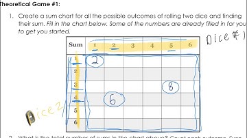 Dice Rolling Probability Project Day 3