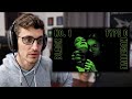 OH F*CK!! | Type O Negative - Black No. 1 (Little Miss Scare -All) | REACTION