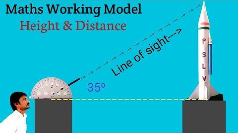 How to Find Height of an Object Using Trigonometry | Maths Working Model For Class 10 on Trig