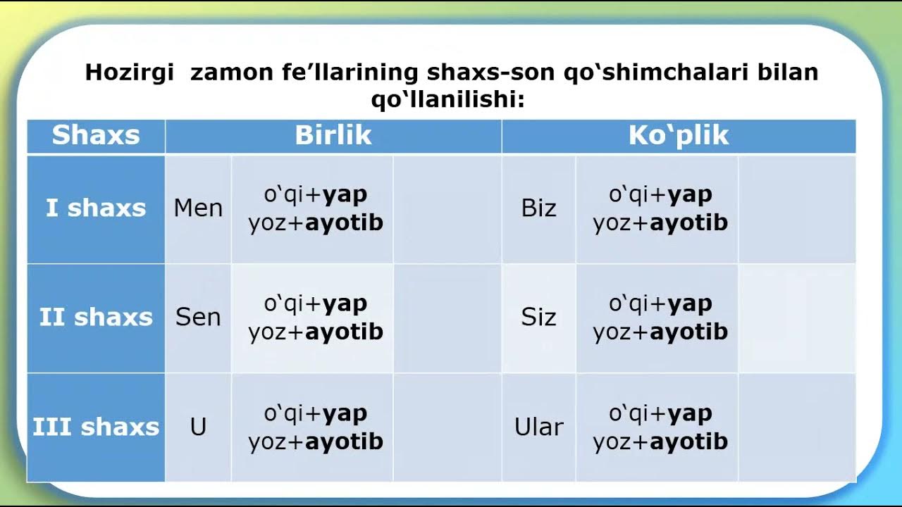 Galaba bogida erotik massaj
