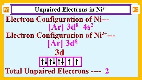 SEV NO – 13 Unpaired electrons in Ni2+ cation.