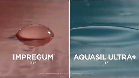 Aquasil® Ultra+ Smart Wetting Material – Hydrophilicity | Dentsply Sirona