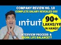 Intuit india engineer salary revealed  sde 1 sde 2 sde3 sde 4  salary break up  company review 