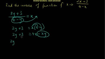Inverse functions: How to solve more advanced functions