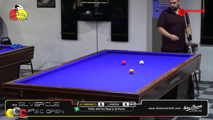 FINALS - #15 - Luis AVEIGA vs Ricky CARRANCO - The 2019 Silver Cue 3C Open!