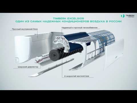 Бытовые сплит-системы Timberk серии Excelsior