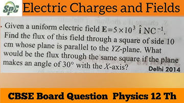 Given a uniform Electric field E = ( 5× 10 ^3 i )N/C . Find the Electric flux of this field through