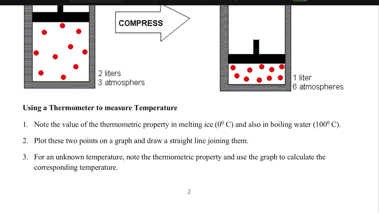 Topic 13: Temperature - YouTube