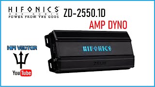Hifonics  Zeus ZD2550.1D amp dyno review car audio subwoofer amplifier