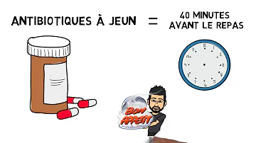 Comment prendre amoxicilline 500 ?