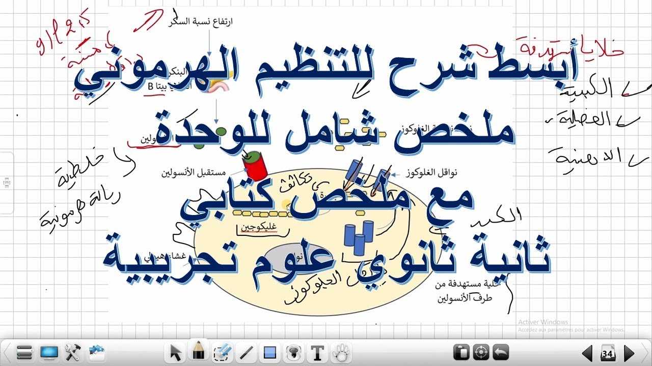 ملخص شامل  للتنظيم الهرموني.كل ماتحتاجه لحل التمارين في فيديو واحدعلوم طبيعية 2ثانوي علوم تجريبية