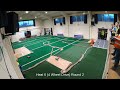 20th May 2026 - Heat 6 (Week 3) - 4WD 4 Wheel Drive Buggy Indoor Astro Off Road RC 1/10 Scale
