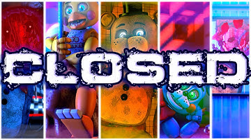 [CLOSED] [FNaF/SFM/Blender/C4D/Collab Map] Behind The Mask by SlyphStorm ( FNaF2 Anniversary )