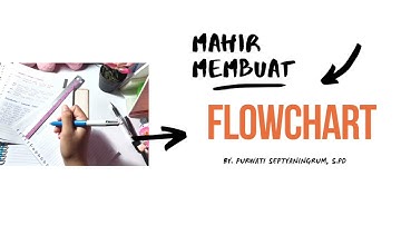 PENGAPLIKASIAN LOGIKA, ALGORITMA DAN FLOWCHART DALAM KEHIDUPAN SEHARI-HARI - SIKOMDIG