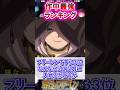【葬送のフリーレン】作中最強ランキング作ってみた! #漫画 #アニメ #葬送のフリーレン #反応集