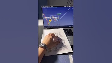 Ascending scallop#trading#strategies