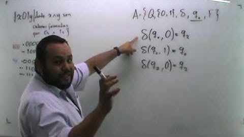 Autómatas Finitos Deterministas