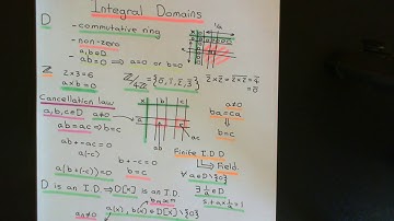Integral Domains Part 2